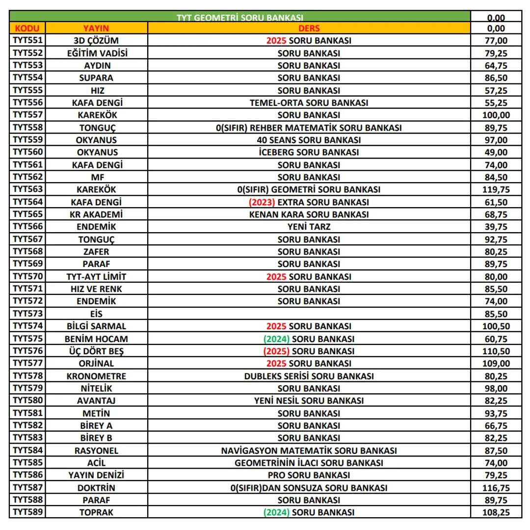 Ptt
KARGO
# ÖNEMLİ!
Ptt
KARGO
* Her kitabın başında bulunan kod numarası ile
siparişlerinizi oluşturabilirsiniz. Kod numaralarını
sipar
