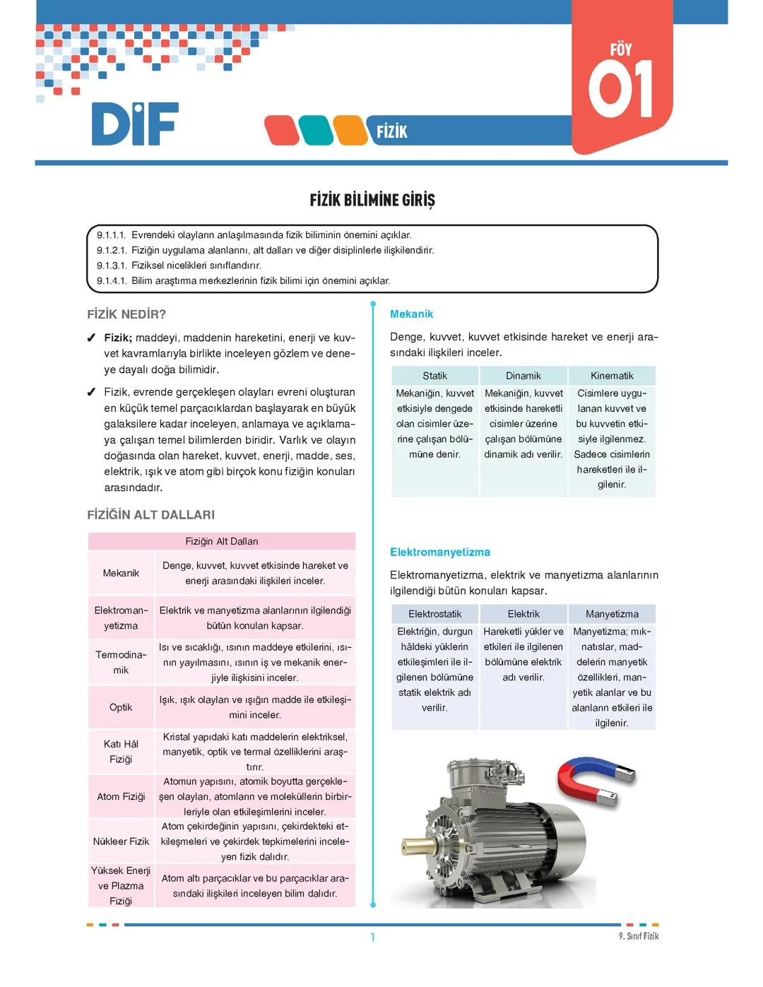 Fizik Bilimine Giriş Tyt