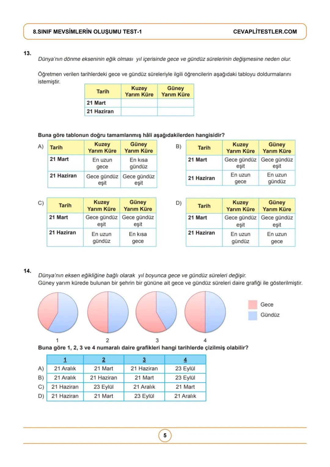# 8.SINIF MEVSİMLERİN OLUŞUMU TEST-1
Yeni Nesil Fen Testleri: Mevsimlerin Oluşumu
1.
Dünya'nın 23°27′ lık eksen eğikliği bulunmaktadır.
Bu