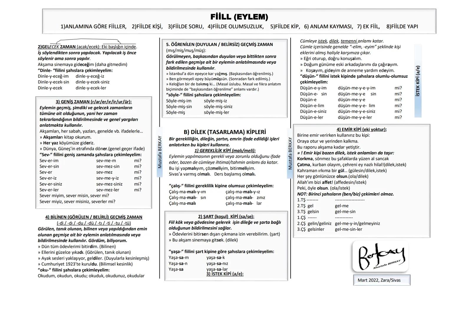 # FİİLL (EYLEM)
1)ANLAMINA GÖRE FİİLLER, 2)FİİLDE KİŞİ, 3)FİİLDE SORU, 4)FİİLDE OLUMSUZLUK, 5) FİİLDE KİP, 6) ANLAM KAYMASI, 7) EK FİİL, 8)