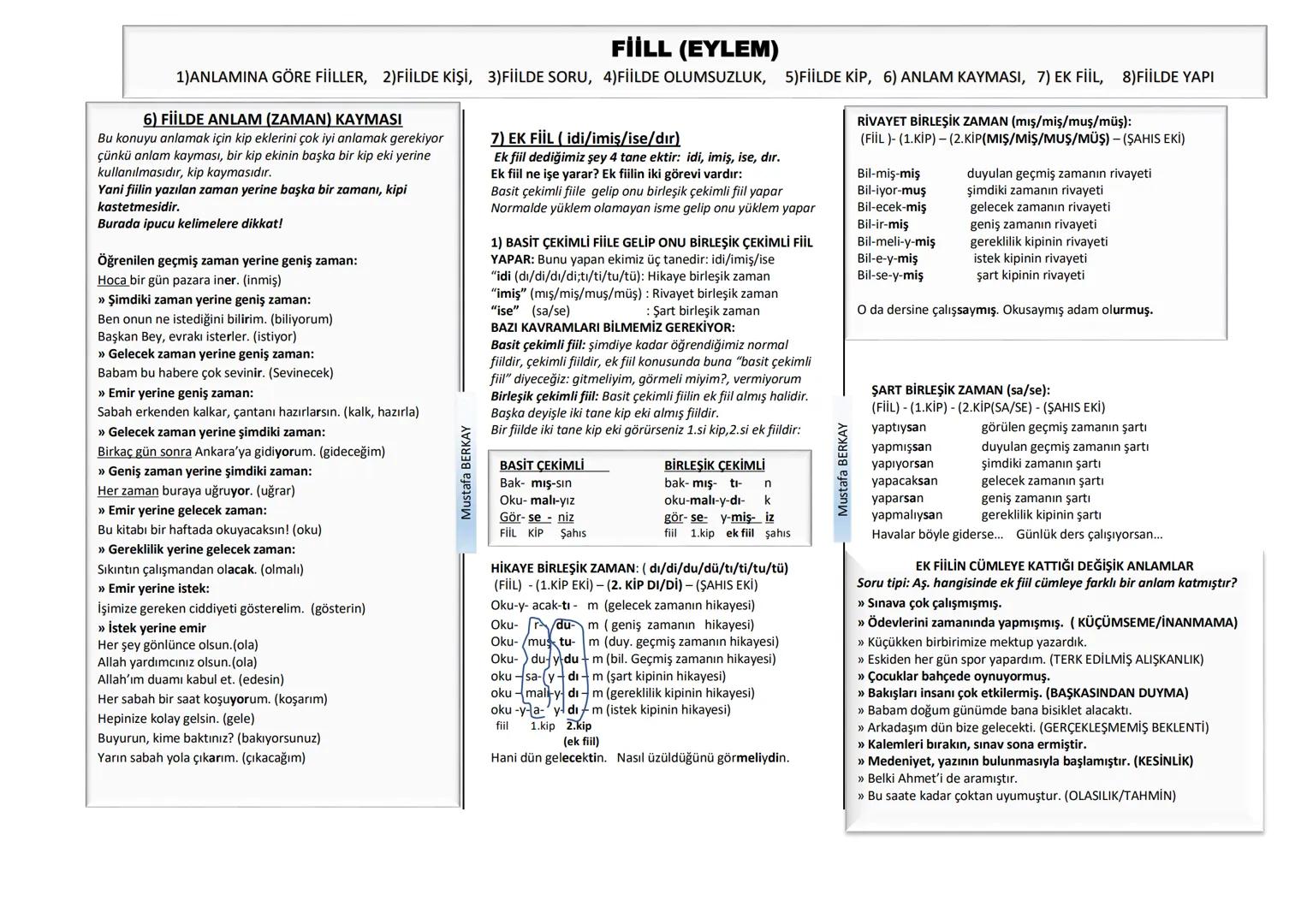 # FİİLL (EYLEM)
1)ANLAMINA GÖRE FİİLLER, 2)FİİLDE KİŞİ, 3)FİİLDE SORU, 4)FİİLDE OLUMSUZLUK, 5) FİİLDE KİP, 6) ANLAM KAYMASI, 7) EK FİİL, 8)