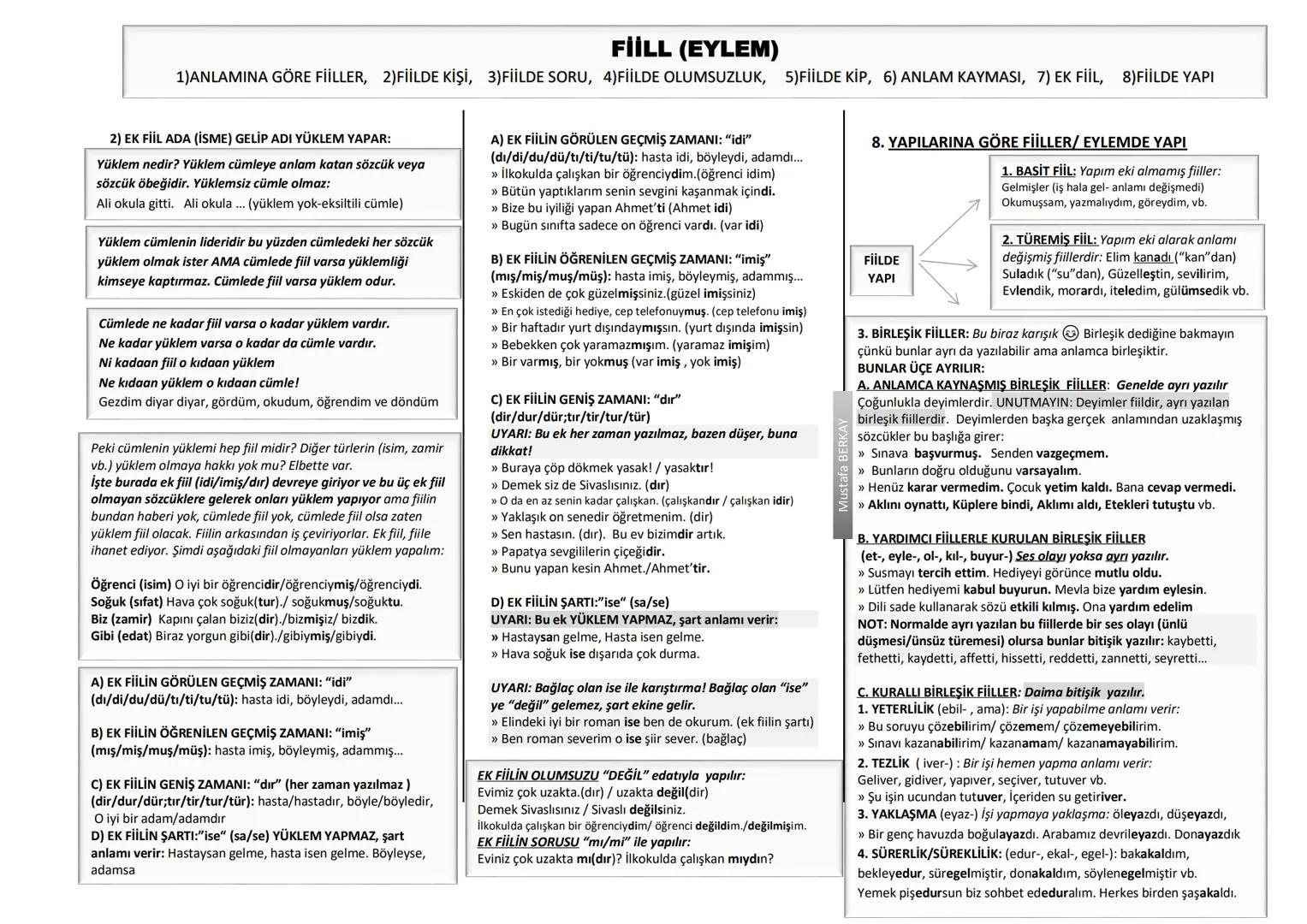 # FİİLL (EYLEM)
1)ANLAMINA GÖRE FİİLLER, 2)FİİLDE KİŞİ, 3)FİİLDE SORU, 4)FİİLDE OLUMSUZLUK, 5) FİİLDE KİP, 6) ANLAM KAYMASI, 7) EK FİİL, 8)