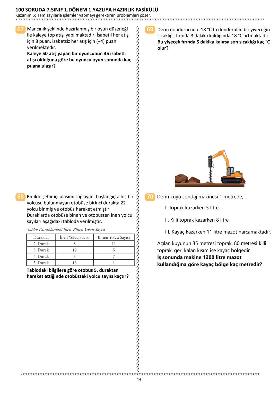 100 SORUDA
1.DÖNEM 1.YAZILIYA HAZIRLIK
•
FASİKÜLÜ
2024 - 2025
7. SINIF
• TAMAMI AÇIK UÇLU
• TAMAMI VİDEO ÇÖZÜMLÜ
LGS-TEOG - PYBS ÇIKMIŞ SORU