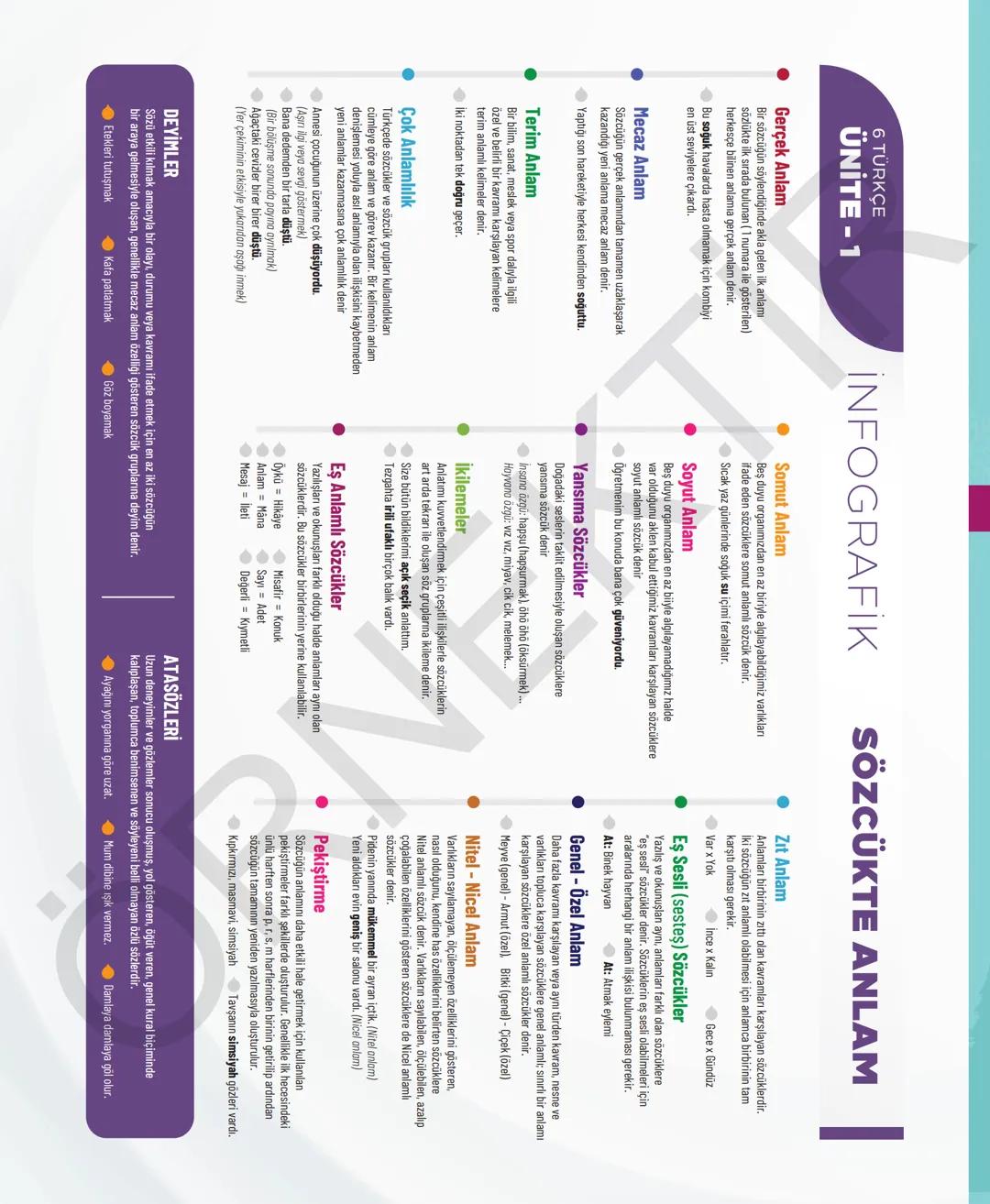 # 6. SINIF TÜRKÇE
Sevgili öğrenciler,
Soruları olduğu kadar etkinliği ve konu anlatımları da yeni nesil olan
Dergi Konseptinde Yeni Nesil D