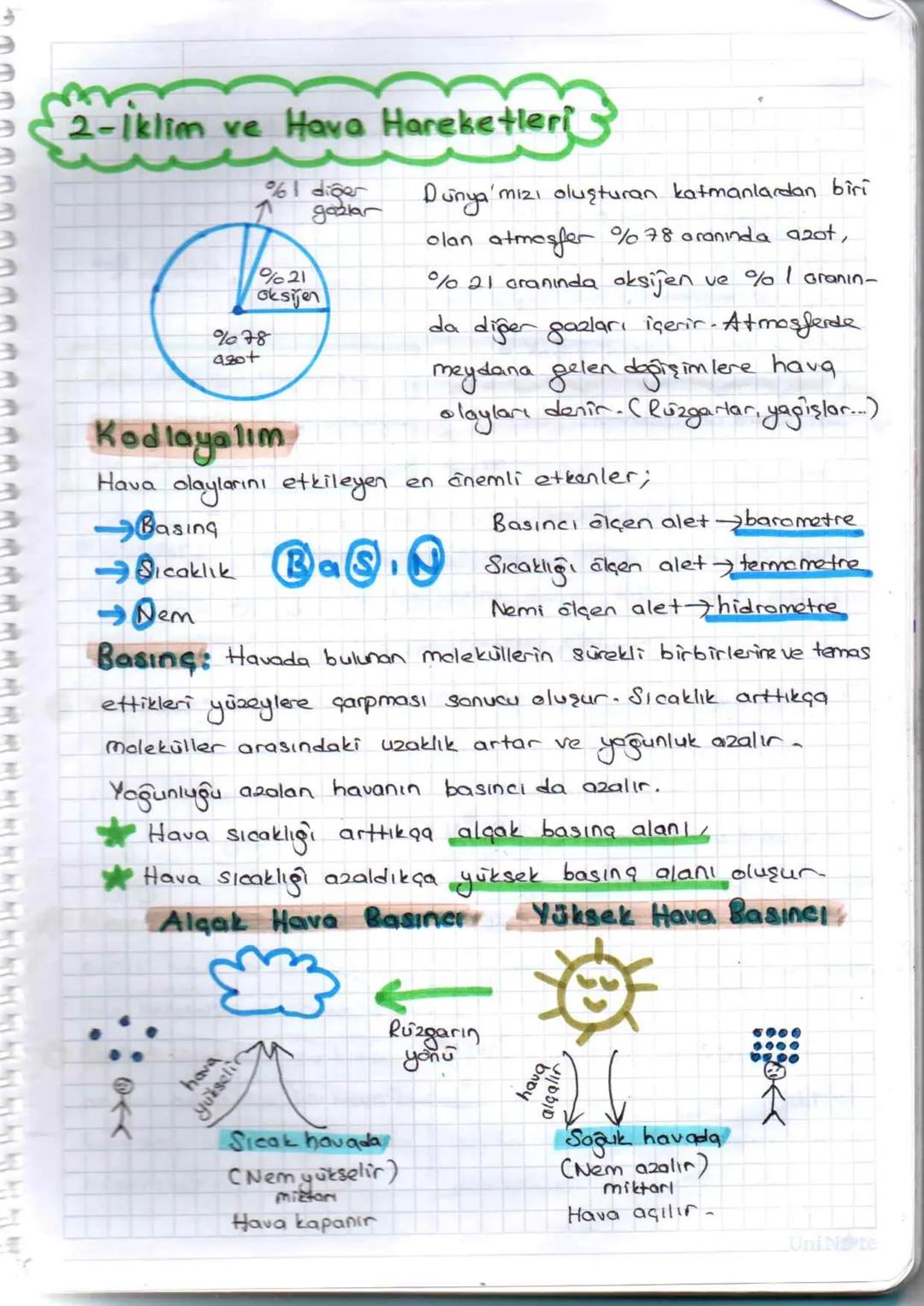 Ünite : 1
MEVSIMLER VE İKLİM
1-Mevsimlerin Oluşumu
Dünya 'nın şekli
Dunya'nın kutuplardan basık, ekvatordan şişkin bir yapısı
Vardır. Bu