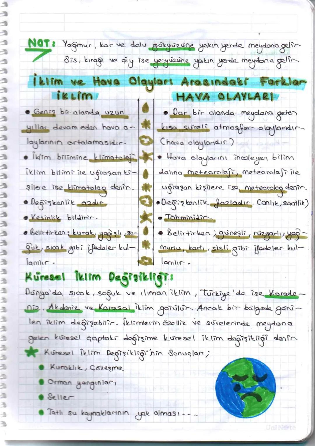 Ünite : 1
MEVSIMLER VE İKLİM
1-Mevsimlerin Oluşumu
Dünya 'nın şekli
Dunya'nın kutuplardan basık, ekvatordan şişkin bir yapısı
Vardır. Bu