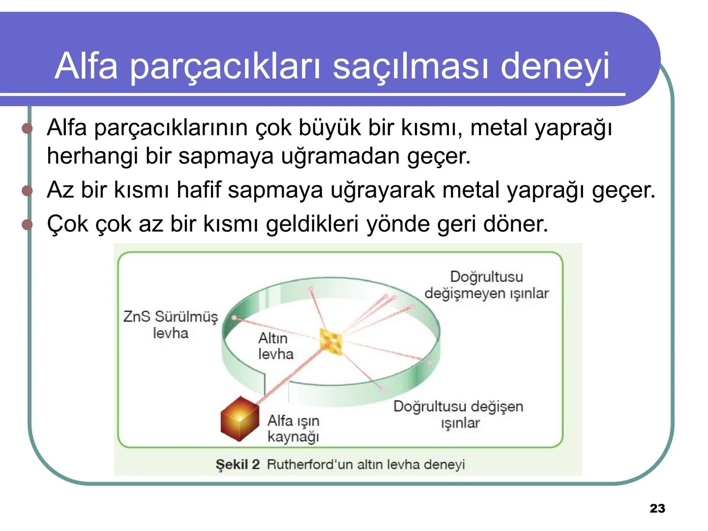 Atom Teorileri
Copyright © The McGraw-Hill Companies, Inc. Permission required for reproduction or display.
1 Atom Kuramı
Milattan önce beş