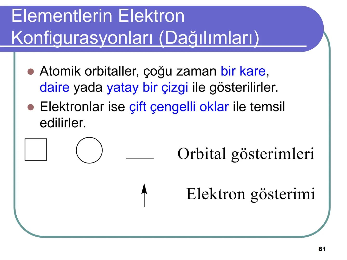 Atom Teorileri
Copyright © The McGraw-Hill Companies, Inc. Permission required for reproduction or display.
1 Atom Kuramı
Milattan önce beş