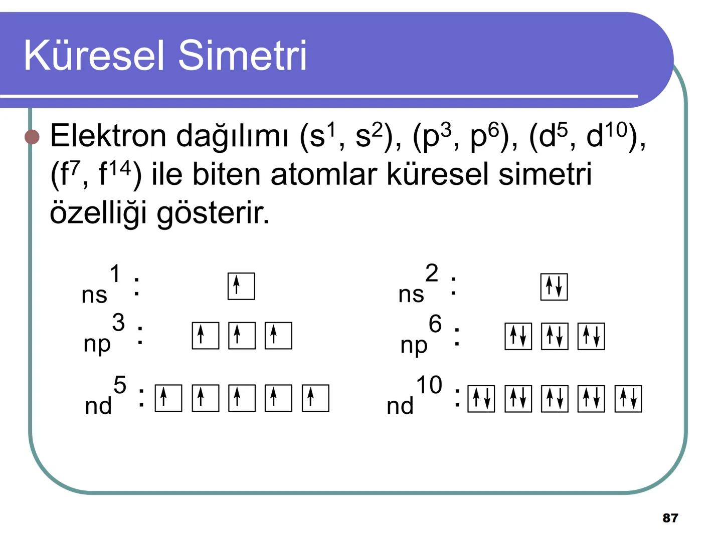 Atom Teorileri
Copyright © The McGraw-Hill Companies, Inc. Permission required for reproduction or display.
1 Atom Kuramı
Milattan önce beş