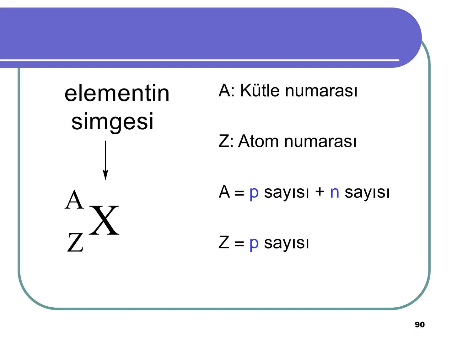 Atom Teorileri
Copyright © The McGraw-Hill Companies, Inc. Permission required for reproduction or display.
1 Atom Kuramı
Milattan önce beş