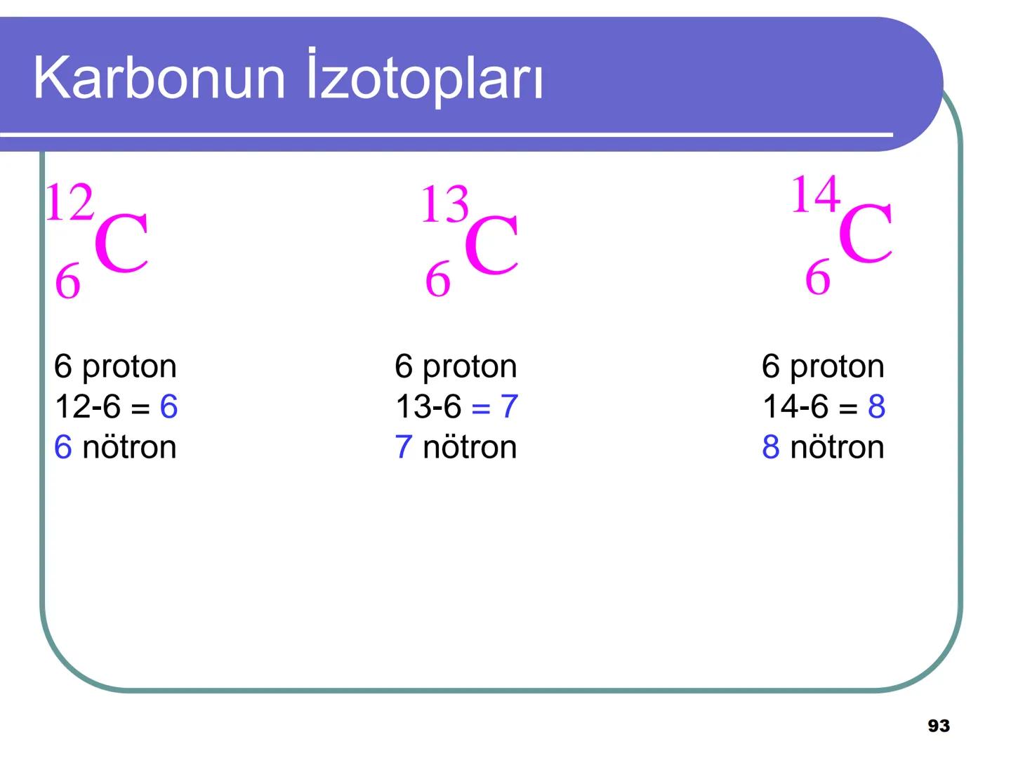 Atom Teorileri
Copyright © The McGraw-Hill Companies, Inc. Permission required for reproduction or display.
1 Atom Kuramı
Milattan önce beş
