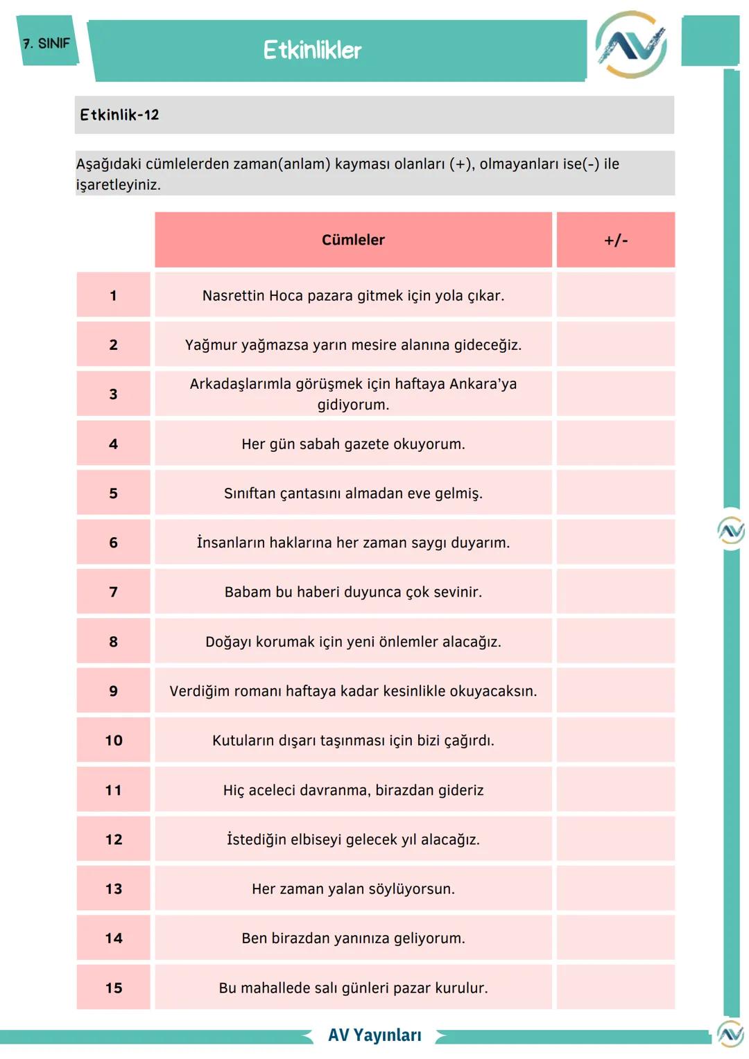 7. SINIF
İhtiyacın olan her şey bu kaynaklarda
AV Yayınları
7. Sınıf Fiiller
Konu Anlatımı - Etkinlik - Test
BAŞLANGIÇLARIN
EN KEYİFLİS