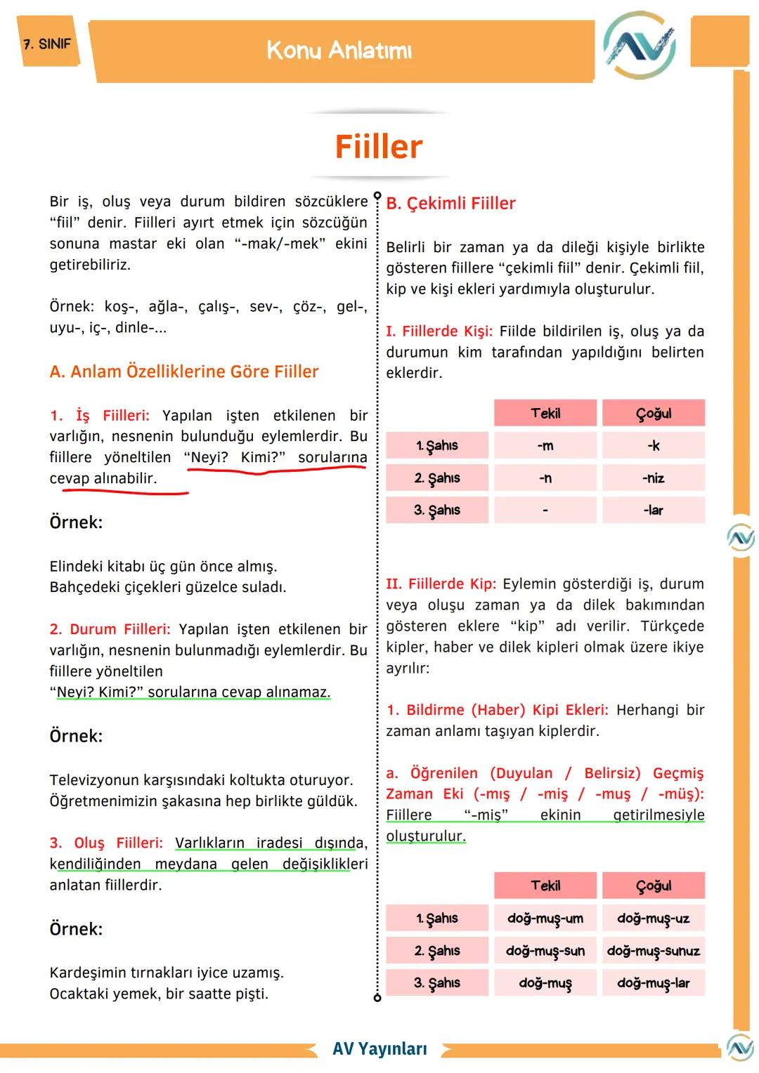 7. SINIF
İhtiyacın olan her şey bu kaynaklarda
AV Yayınları
7. Sınıf Fiiller
Konu Anlatımı - Etkinlik - Test
BAŞLANGIÇLARIN
EN KEYİFLİS