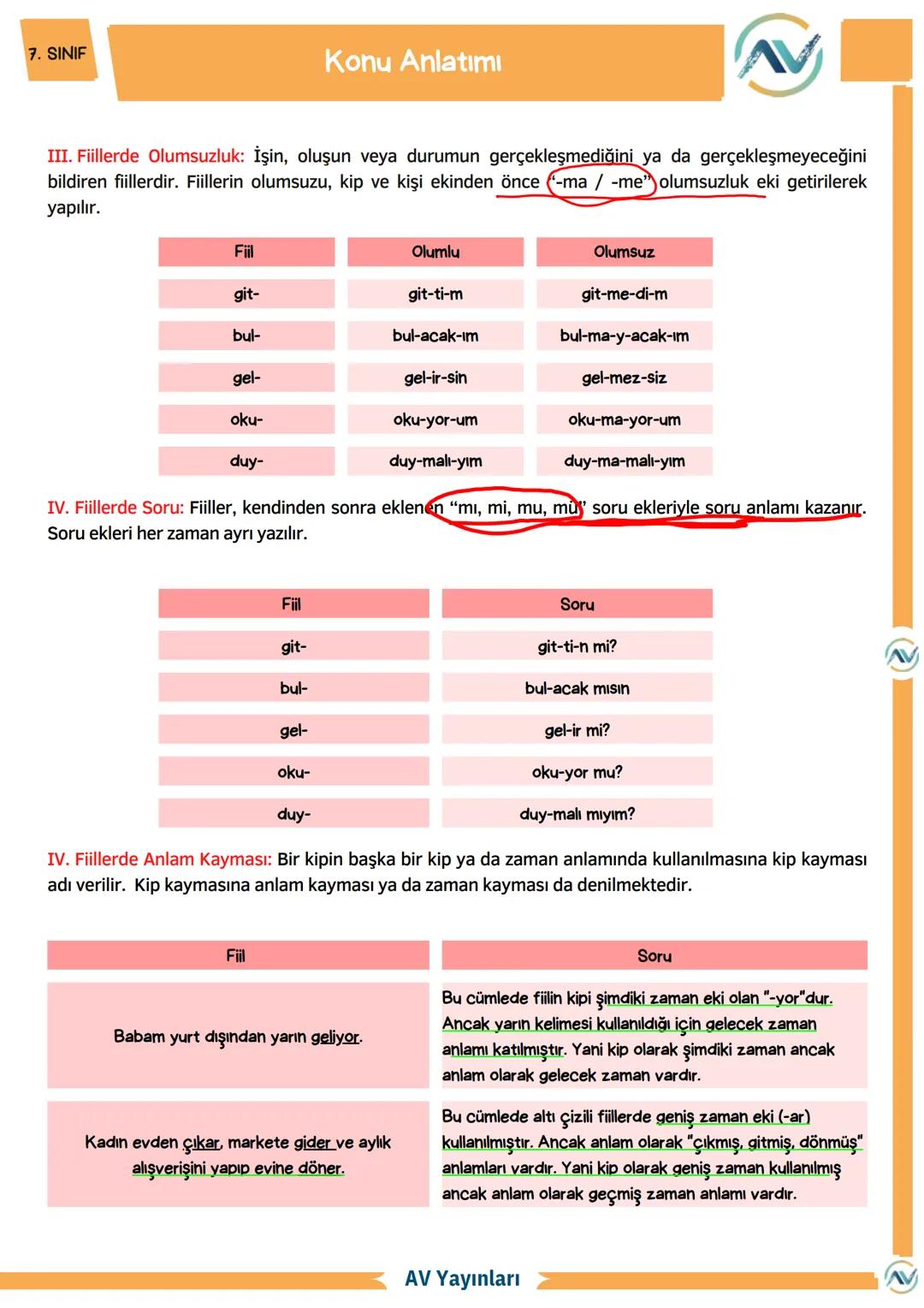 7. SINIF
İhtiyacın olan her şey bu kaynaklarda
AV Yayınları
7. Sınıf Fiiller
Konu Anlatımı - Etkinlik - Test
BAŞLANGIÇLARIN
EN KEYİFLİS