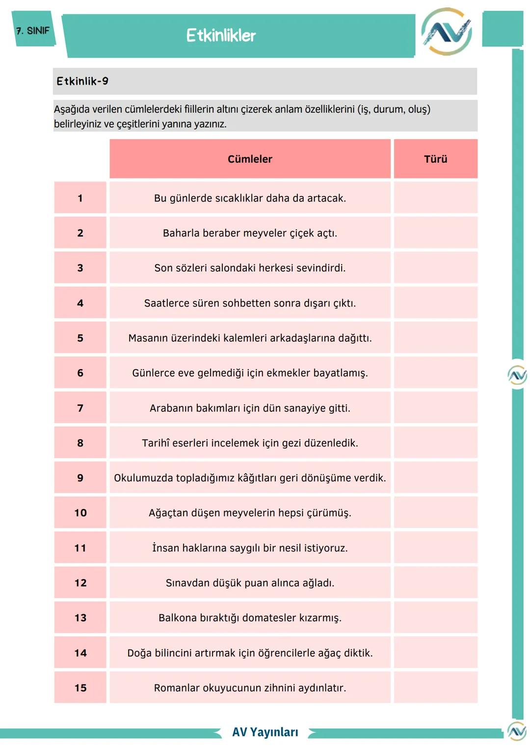 7. SINIF
İhtiyacın olan her şey bu kaynaklarda
AV Yayınları
7. Sınıf Fiiller
Konu Anlatımı - Etkinlik - Test
BAŞLANGIÇLARIN
EN KEYİFLİS