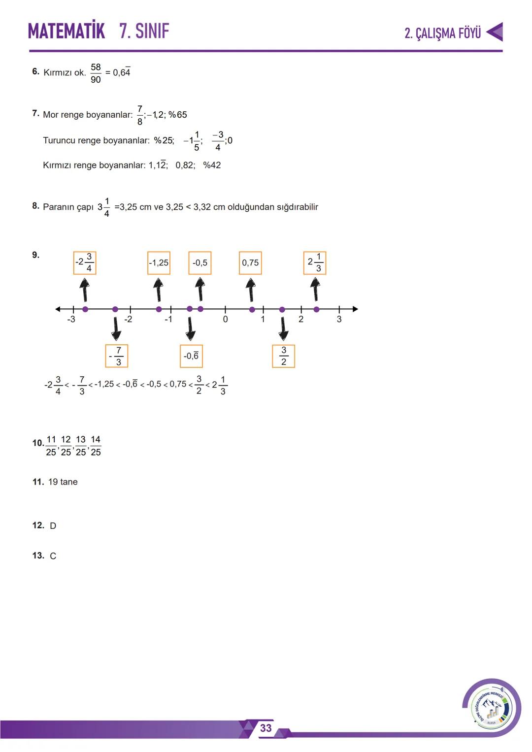 *
*
HURIYETI MILLI
*
GITIM BAKAN
טNרופ
BURSA İL MİLLÎ EĞİTİM MÜDÜRLÜĞÜ
3
+3.=6
༤
2. ÇALIŞMA FÖYÜ
MATEMATİK
7. SINIF
LENDİRME
MERKEZİ
ÖLÇME
B