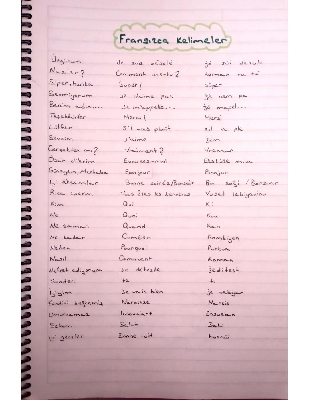 Fransızca Kelimeler