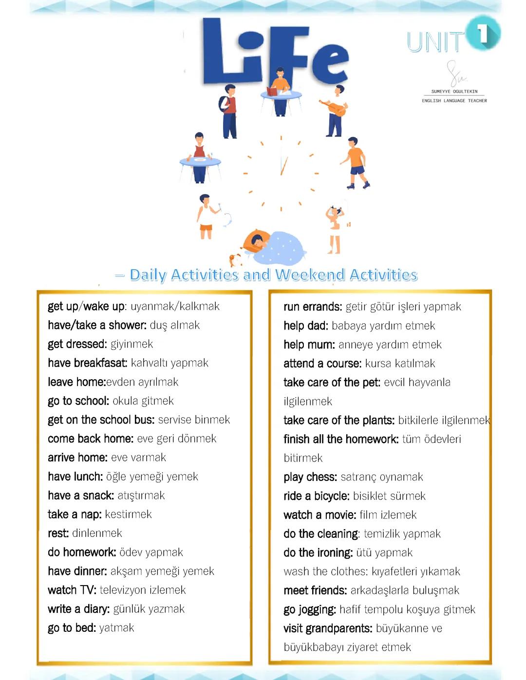 6 sınıf İngilizce 1 ünite konu tekrarı