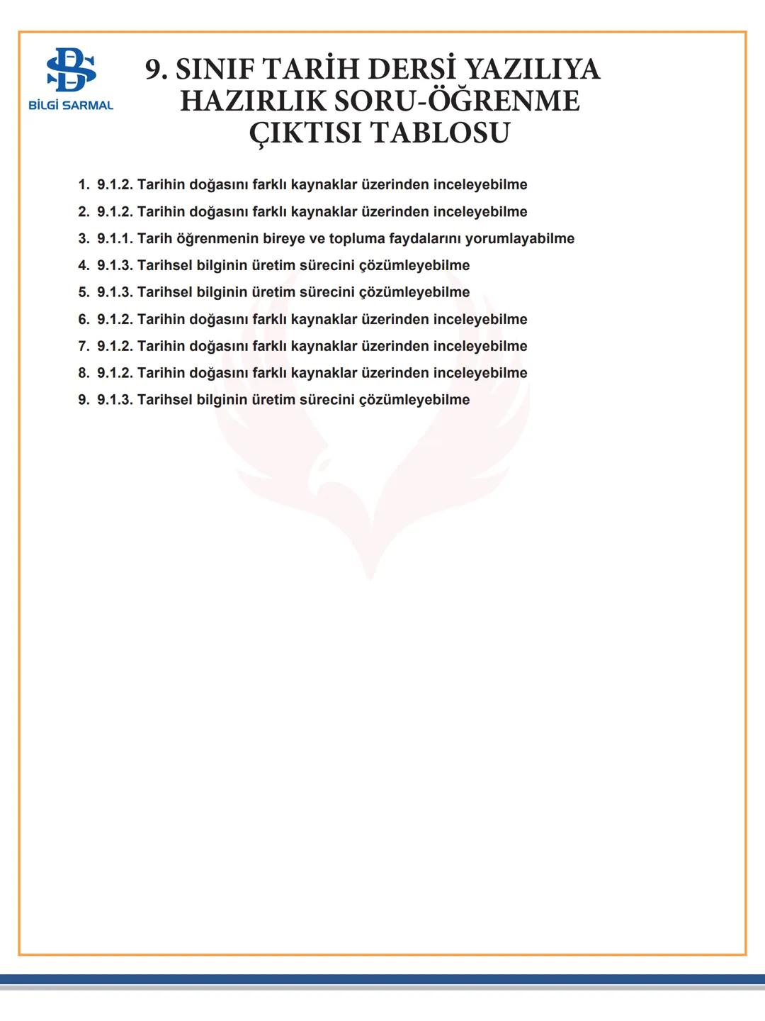 # 2024-2025 EĞİTİM ÖĞRETİM YILI
# Bilge Sarmal 9. SINIF TARİH DERSİ YAZILIYA HAZIRLIK
AD:
SOYAD:
NUMARA:
PUAN:
***
**
DIVETI MILLI E