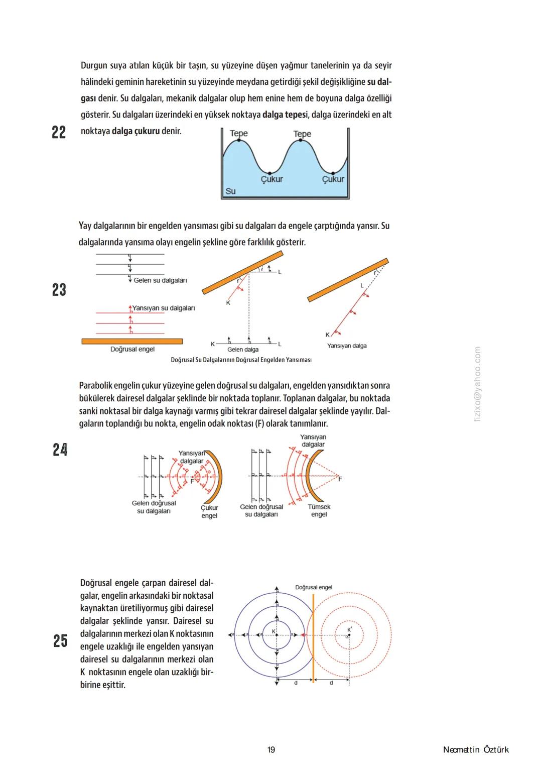 10.SINIF FİZİK ÖZET
t.me/fizikzen
t.me/mateciler
t.me/kimbiyo
instagram.com/gergedansucugu
Necmettin Öztürk
Fizik Öğretmeni
İzmir/Karşıyaka