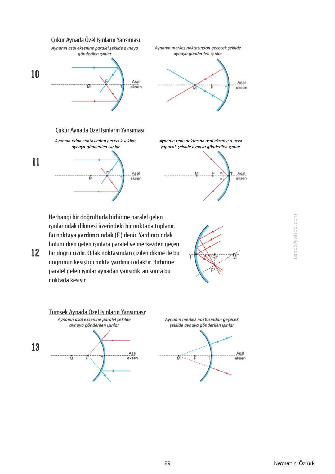 10.SINIF FİZİK ÖZET
t.me/fizikzen
t.me/mateciler
t.me/kimbiyo
instagram.com/gergedansucugu
Necmettin Öztürk
Fizik Öğretmeni
İzmir/Karşıyaka