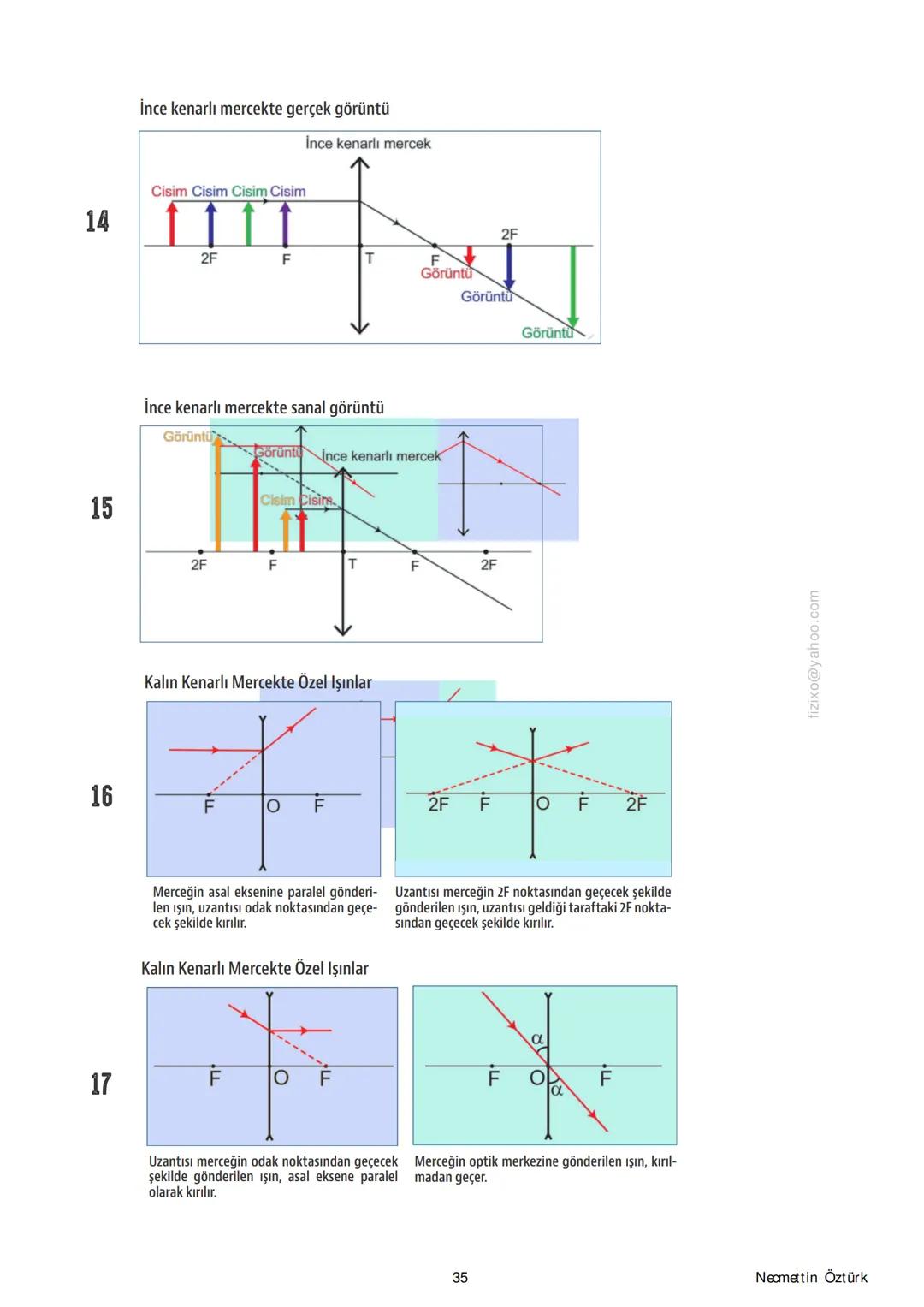 10.SINIF FİZİK ÖZET
t.me/fizikzen
t.me/mateciler
t.me/kimbiyo
instagram.com/gergedansucugu
Necmettin Öztürk
Fizik Öğretmeni
İzmir/Karşıyaka