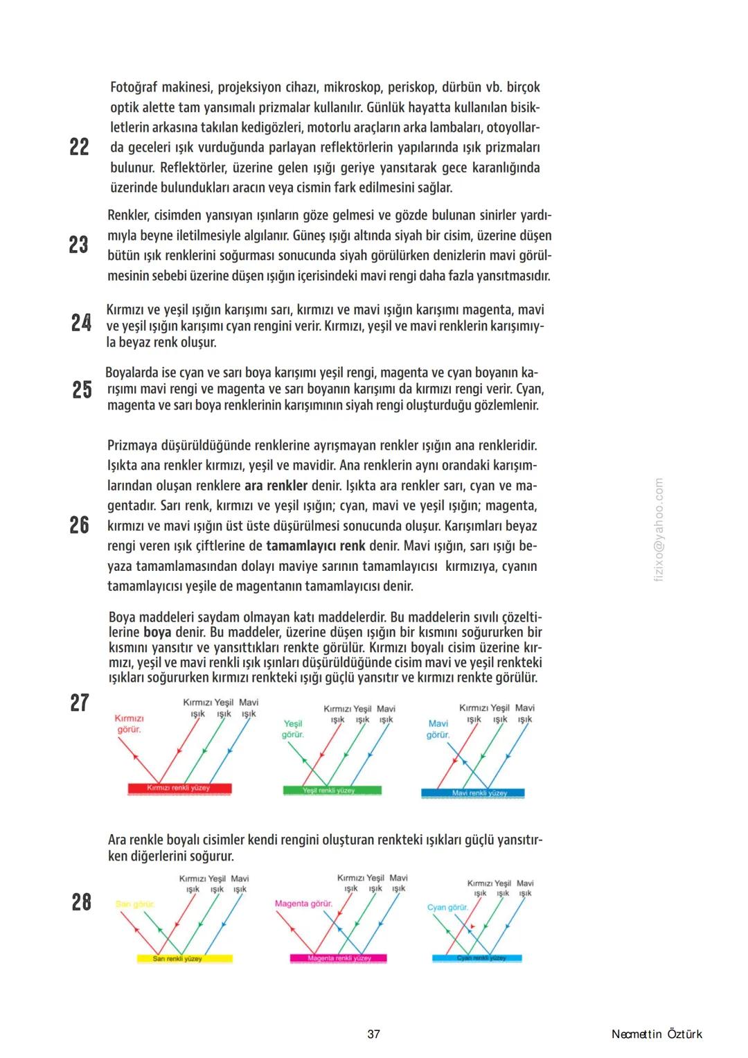 10.SINIF FİZİK ÖZET
t.me/fizikzen
t.me/mateciler
t.me/kimbiyo
instagram.com/gergedansucugu
Necmettin Öztürk
Fizik Öğretmeni
İzmir/Karşıyaka
