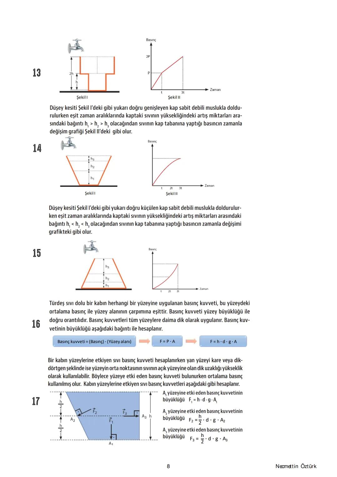 10.SINIF FİZİK ÖZET
t.me/fizikzen
t.me/mateciler
t.me/kimbiyo
instagram.com/gergedansucugu
Necmettin Öztürk
Fizik Öğretmeni
İzmir/Karşıyaka