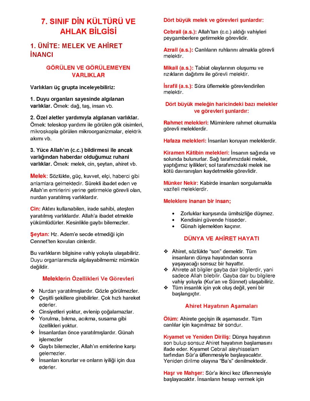 Din kültürü 1 ve 2 ünite konu anlatımı