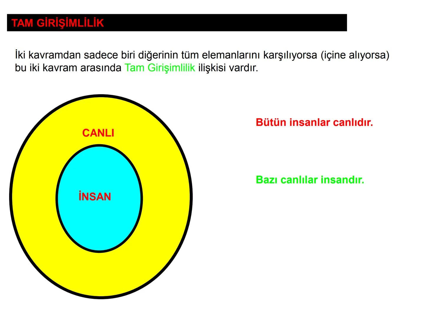 # ÜNİTE 2 : KİLASİK MANTIK
# KONU: BEŞ TÜMEL VE KAVRAMLAR
# ARASI İLİŞKİLER BEŞ TÜMEL
1).CİNS
2).TÜR
3).AYRIM
4).ÖZGÜLÜK
5).İLİNTİ # B