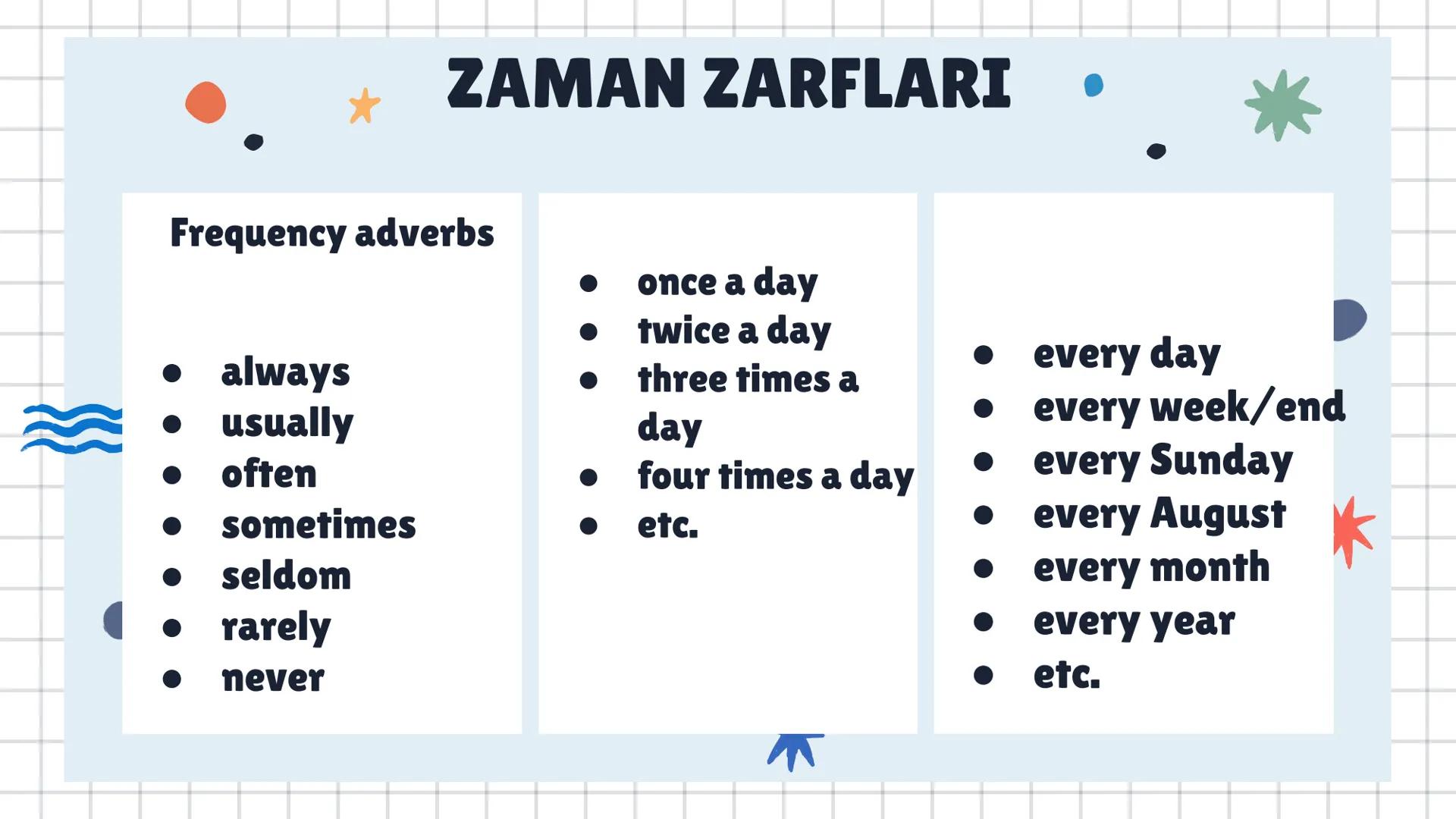 # Present
# Continuous or
# Simple Present
# Tense # Herkese selam!Bu slaytta neler öğreneceğiz önce ona bakalım - Present Cont. tense na