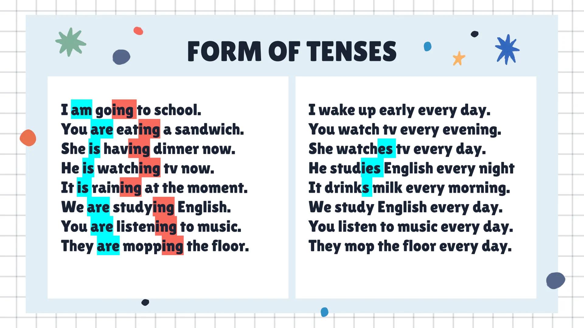 # Present
# Continuous or
# Simple Present
# Tense # Herkese selam!Bu slaytta neler öğreneceğiz önce ona bakalım - Present Cont. tense na