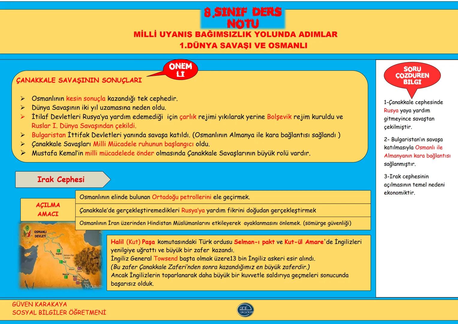 2.TEMA
MİLLİ UYANIŞ
BAĞIMSIZLIK
YOLUNDA ADIMLAR 8.SINIF
DERS NOTU
MİLLİ UYANIŞ BAĞIMSIZLIK YOLUNDA ADIMLAR
1.DÜNYA SAVAŞI VE NEDENLERİ
1.DUN