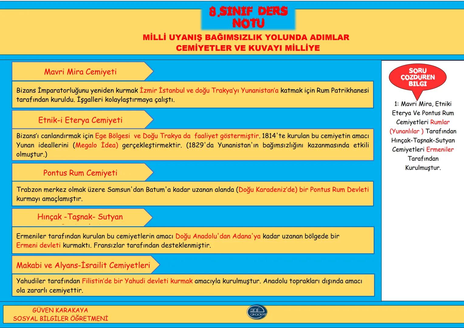 2.TEMA
MİLLİ UYANIŞ
BAĞIMSIZLIK
YOLUNDA ADIMLAR 8.SINIF
DERS NOTU
MİLLİ UYANIŞ BAĞIMSIZLIK YOLUNDA ADIMLAR
1.DÜNYA SAVAŞI VE NEDENLERİ
1.DUN