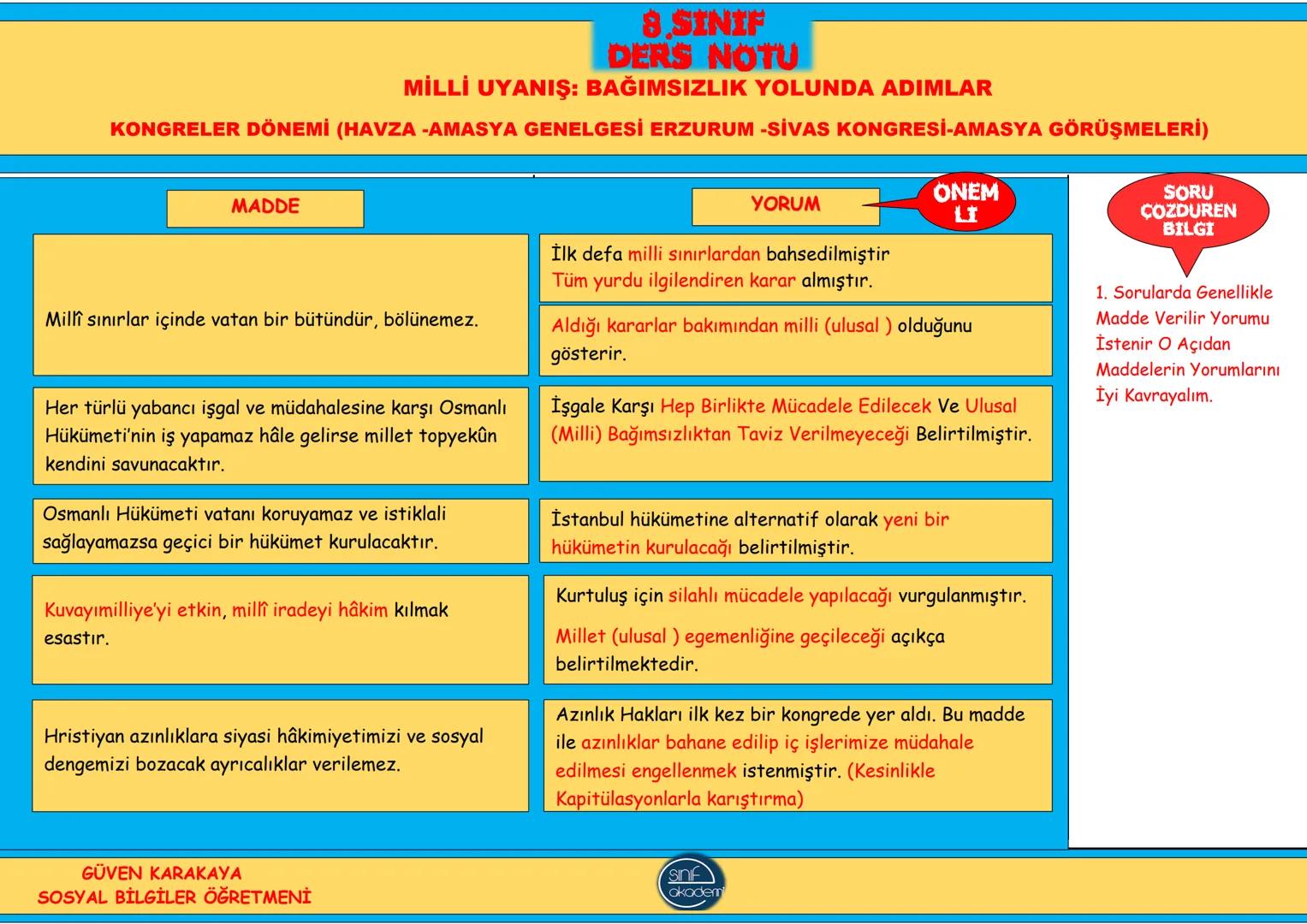 2.TEMA
MİLLİ UYANIŞ
BAĞIMSIZLIK
YOLUNDA ADIMLAR 8.SINIF
DERS NOTU
MİLLİ UYANIŞ BAĞIMSIZLIK YOLUNDA ADIMLAR
1.DÜNYA SAVAŞI VE NEDENLERİ
1.DUN