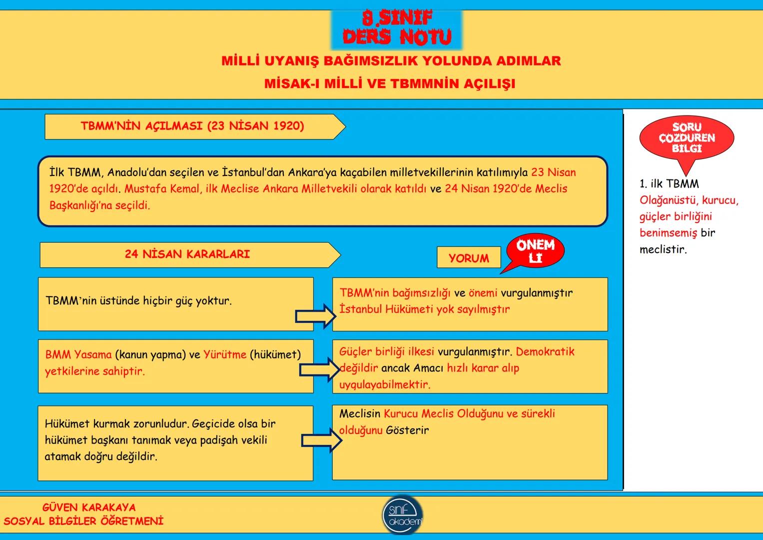 2.TEMA
MİLLİ UYANIŞ
BAĞIMSIZLIK
YOLUNDA ADIMLAR 8.SINIF
DERS NOTU
MİLLİ UYANIŞ BAĞIMSIZLIK YOLUNDA ADIMLAR
1.DÜNYA SAVAŞI VE NEDENLERİ
1.DUN