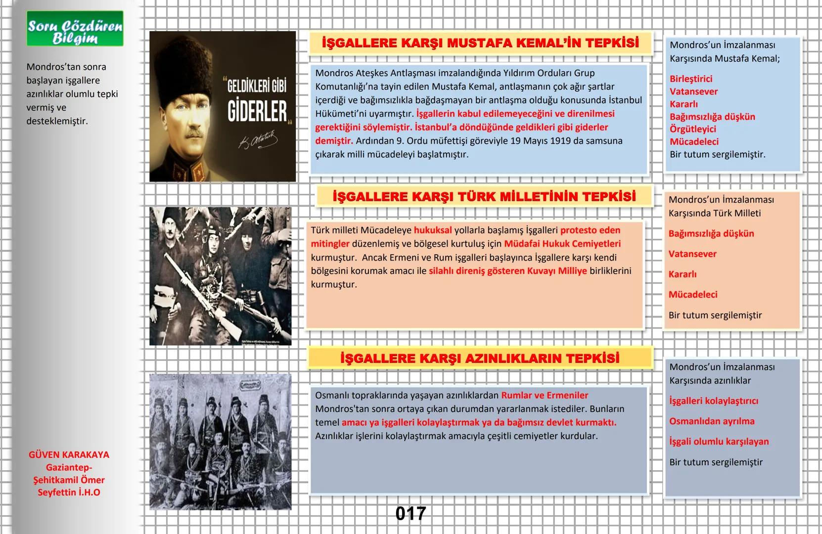 8. SINIF
T.C. İNKILAP TARİHİ VE ATATÜRKÇÜLÜK
PRATIK DEFTERİM
ANLAMAYI KOLAYLAŞTIRIR YORUMU GÜÇLENDIRIR
Türk Evladi Ecdadımı Tanıdıkça Daha B
