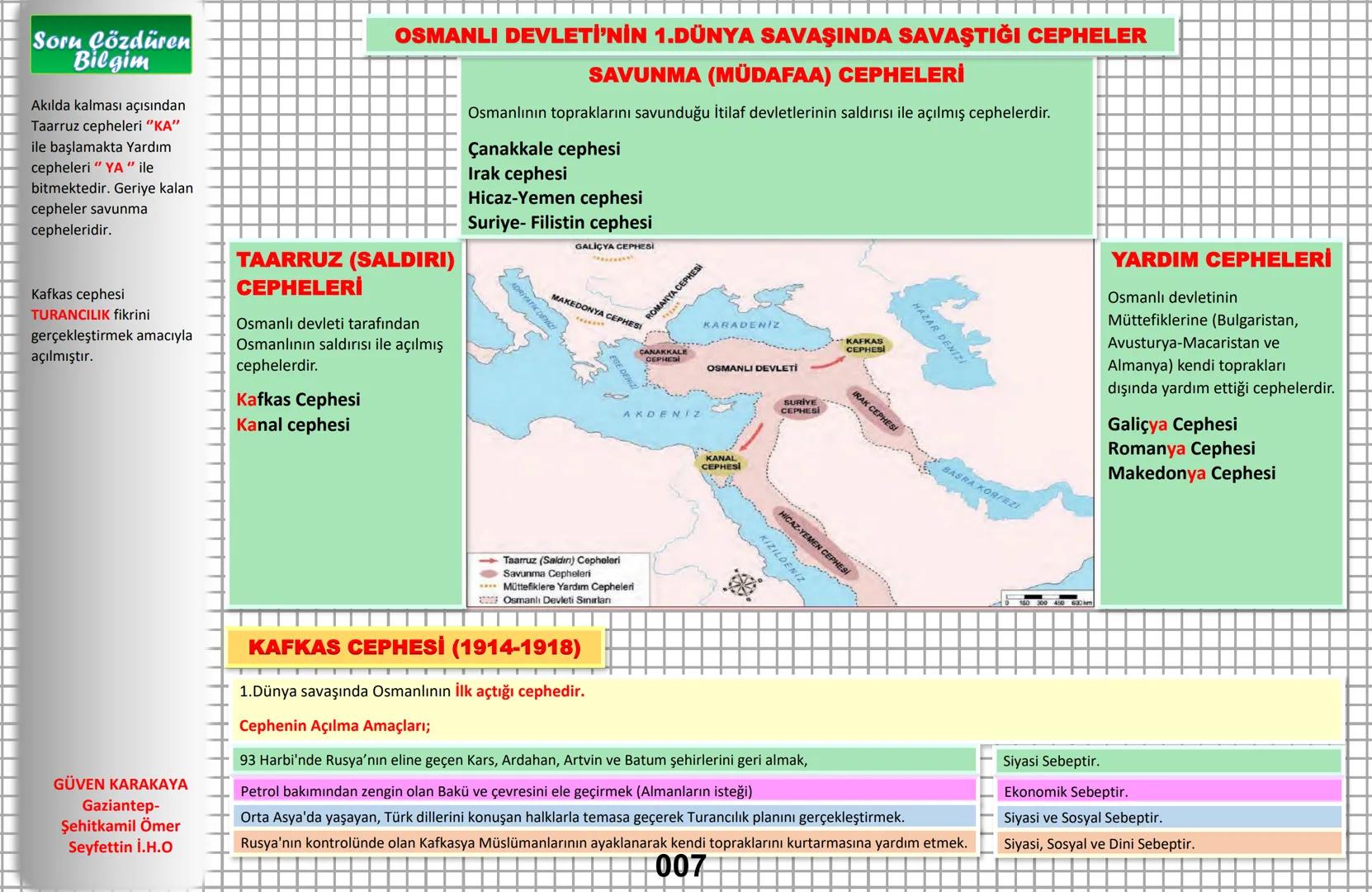 8. SINIF
T.C. İNKILAP TARİHİ VE ATATÜRKÇÜLÜK
PRATIK DEFTERİM
ANLAMAYI KOLAYLAŞTIRIR YORUMU GÜÇLENDIRIR
Türk Evladi Ecdadımı Tanıdıkça Daha B