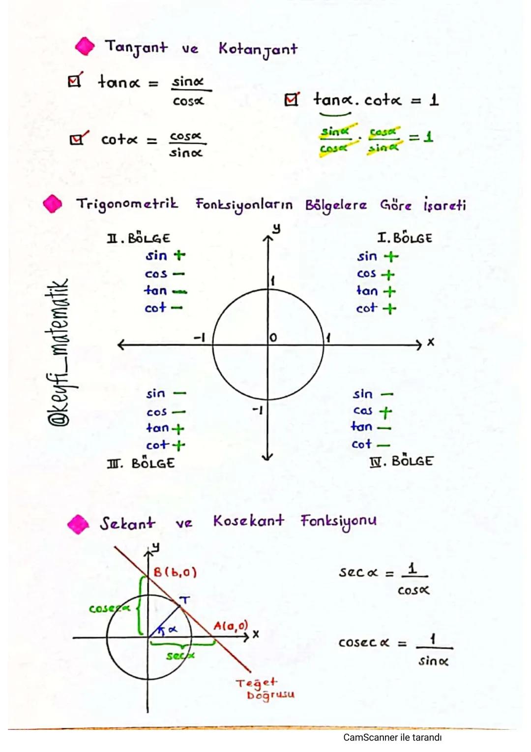 TANJANT FONKSİYONU
Ул
KOTANJANT FONKSİYONU
x=1
A10,1)
Cotos F Kotanjant
Ekseni
y=1
tana
Al1,0)
4
Tanjont
Ekseni
Birim Gember üzerinde x°
ölg