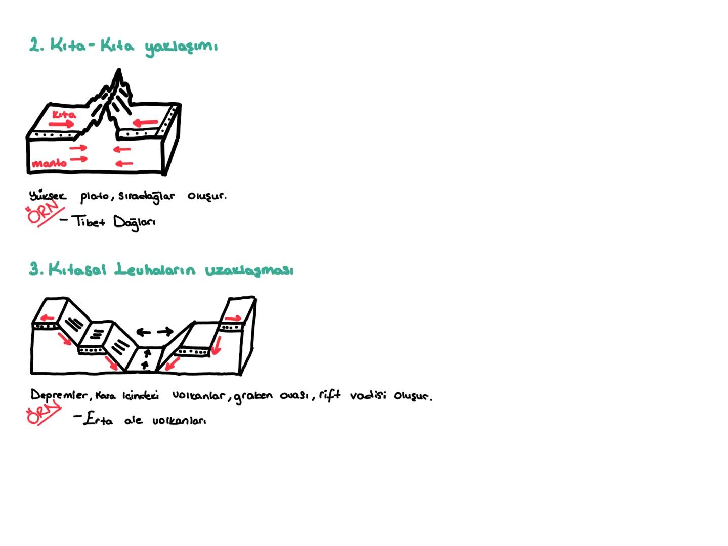 DÜNYANIN TEKTONİK OLUŞUMU
GELİŞİMİ
DÜNYA'NIN TEKTONIK DEĞİSimi
Eurenin, dolasıyla Güneş'in oluşumu ile ilgili görüş, 20. yüzyıl ortalarında