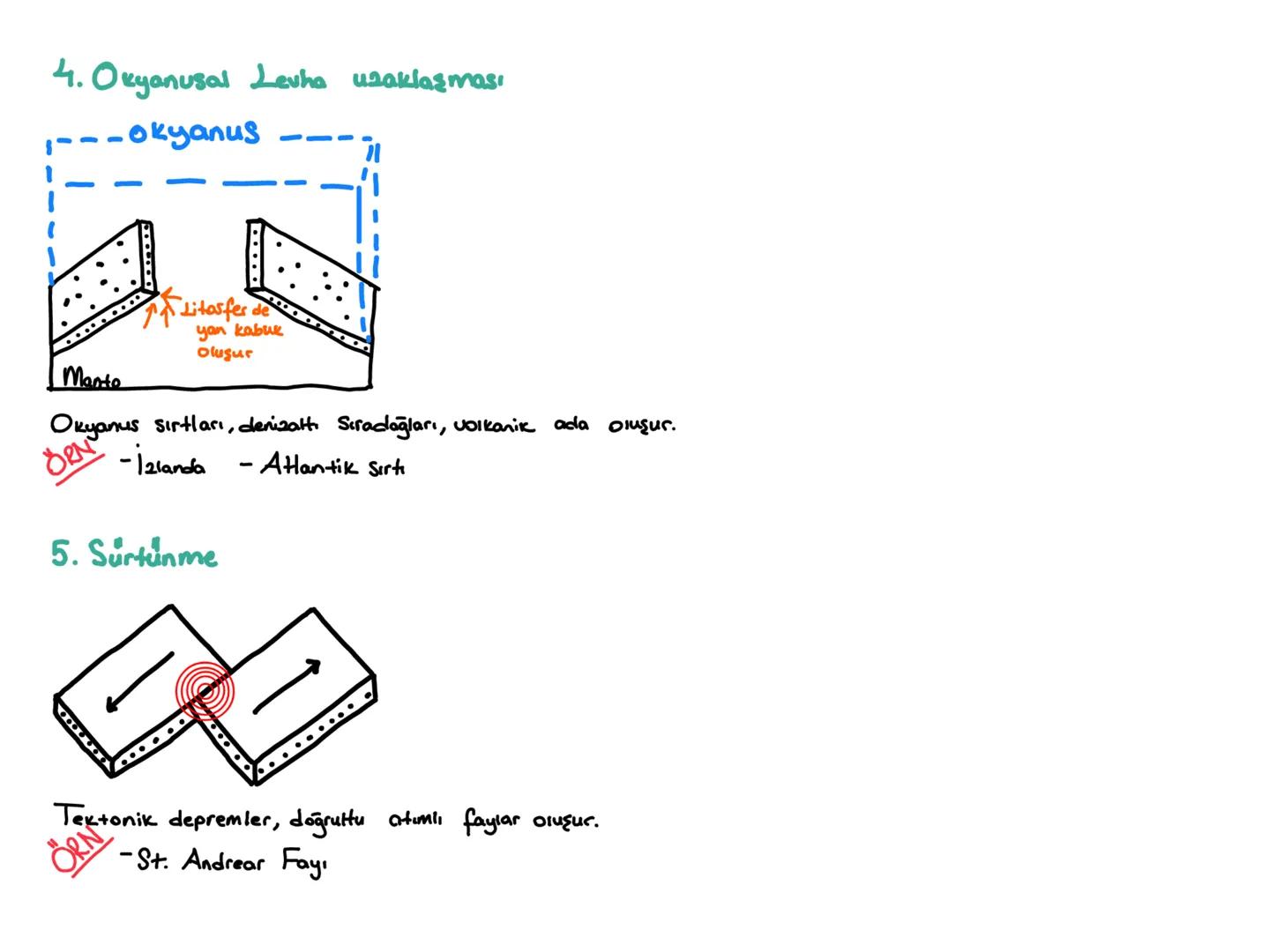 DÜNYANIN TEKTONİK OLUŞUMU
GELİŞİMİ
DÜNYA'NIN TEKTONIK DEĞİSimi
Eurenin, dolasıyla Güneş'in oluşumu ile ilgili görüş, 20. yüzyıl ortalarında