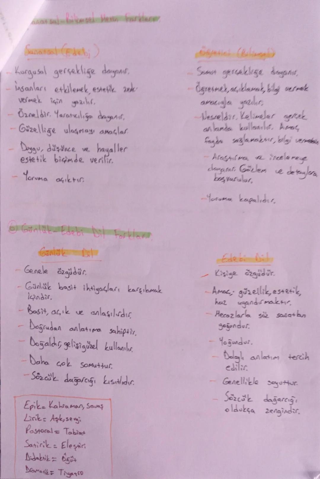 Edebiyat Colin Kaguk 9 SINIF
Edebiyatın biger Bilimlerde boo
Tarih-Edebiyat İlişkisi
Sosyoloji- Edebiyat İlişkisi
Felsefe- Edebiyat İli