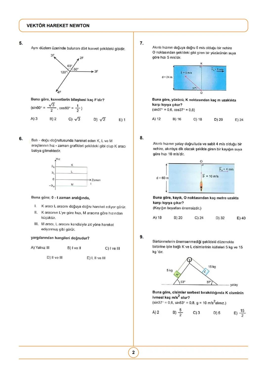 # VEKTÖR HAREKET NEWTON
1. Koordinat sistemi üzerine yerleştirilmiş şekildeki F, F₂ ve
F3 kuvvetlerinin büyüklükleri sırasıyla 40 N, 50 N v