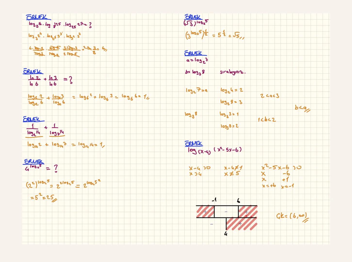 logaritma özellikleri
1)10999=1
10988=1
2710g91=0
1095321=0
3) loga b* = x.logab
loss
625= 109555 =5.10955 = 5.1=51,
4) logax b = + loga b
l