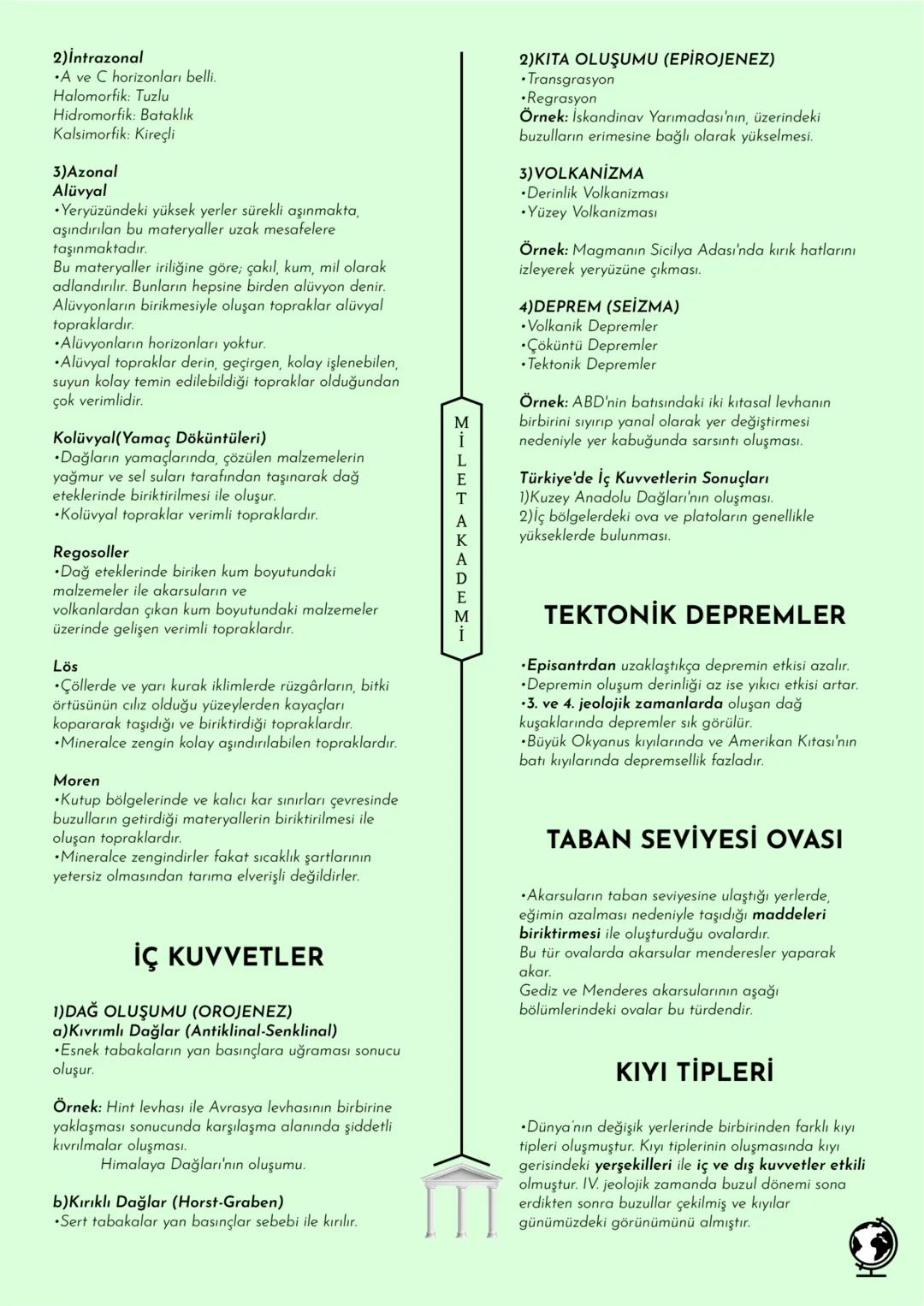 MİLET AKADEMİ
2020 - 2021 Konu Özetleri
Youtube kanalımıza abone olmayı unutmayın! # MİLET AKADEMİ
# COĞRAFYA
# KONU ÖZETİ COĞRAFYA ALT DALL