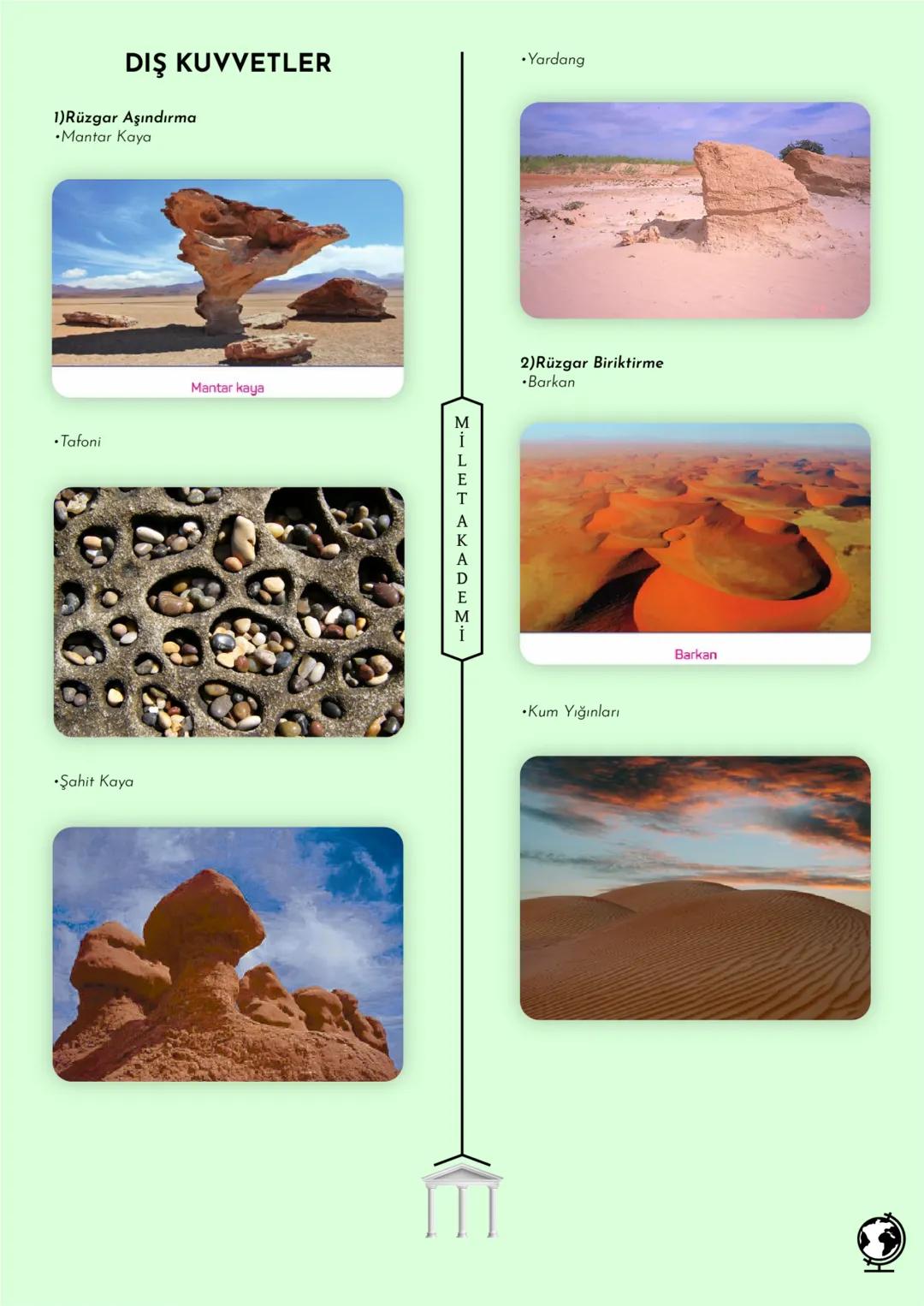 MİLET AKADEMİ
2020 - 2021 Konu Özetleri
Youtube kanalımıza abone olmayı unutmayın! # MİLET AKADEMİ
# COĞRAFYA
# KONU ÖZETİ COĞRAFYA ALT DALL