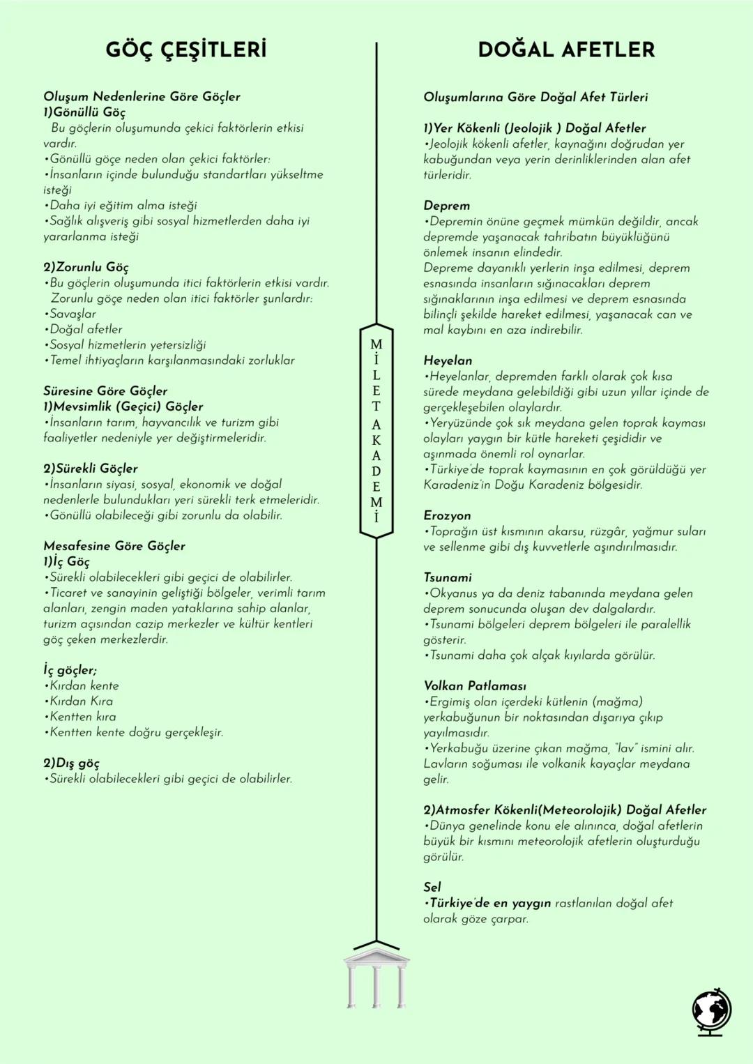 MİLET AKADEMİ
2020 - 2021 Konu Özetleri
Youtube kanalımıza abone olmayı unutmayın! # MİLET AKADEMİ
# COĞRAFYA
# KONU ÖZETİ COĞRAFYA ALT DALL