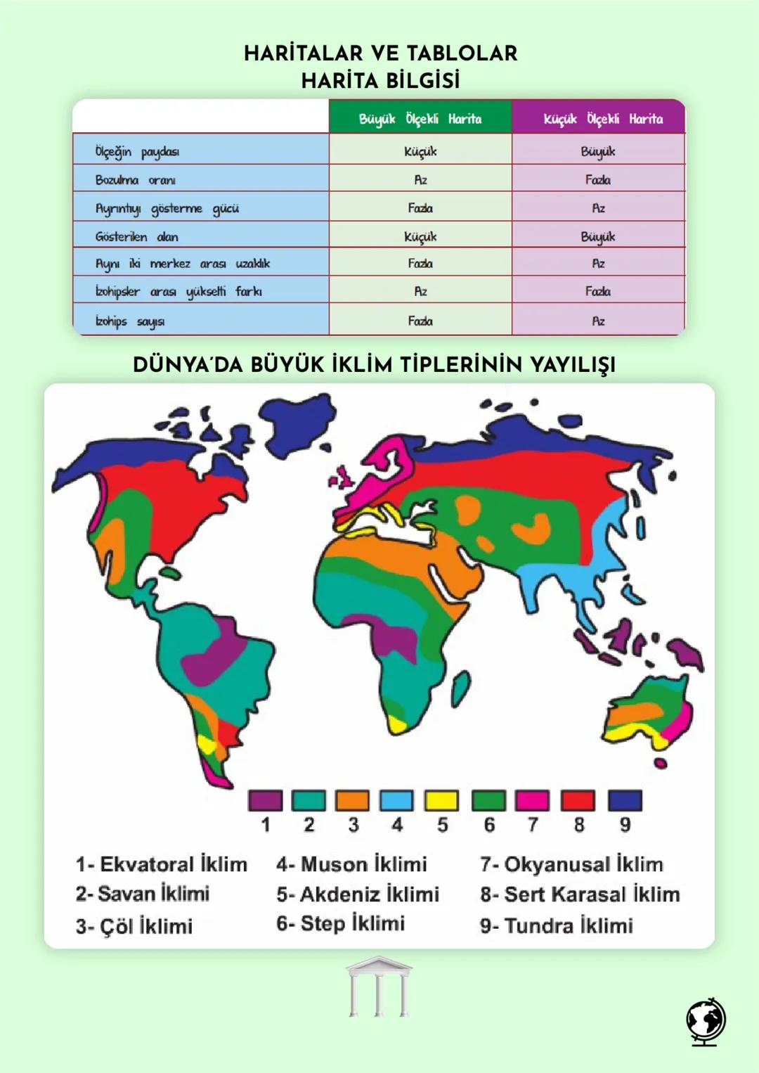 MİLET AKADEMİ
2020 - 2021 Konu Özetleri
Youtube kanalımıza abone olmayı unutmayın! # MİLET AKADEMİ
# COĞRAFYA
# KONU ÖZETİ COĞRAFYA ALT DALL