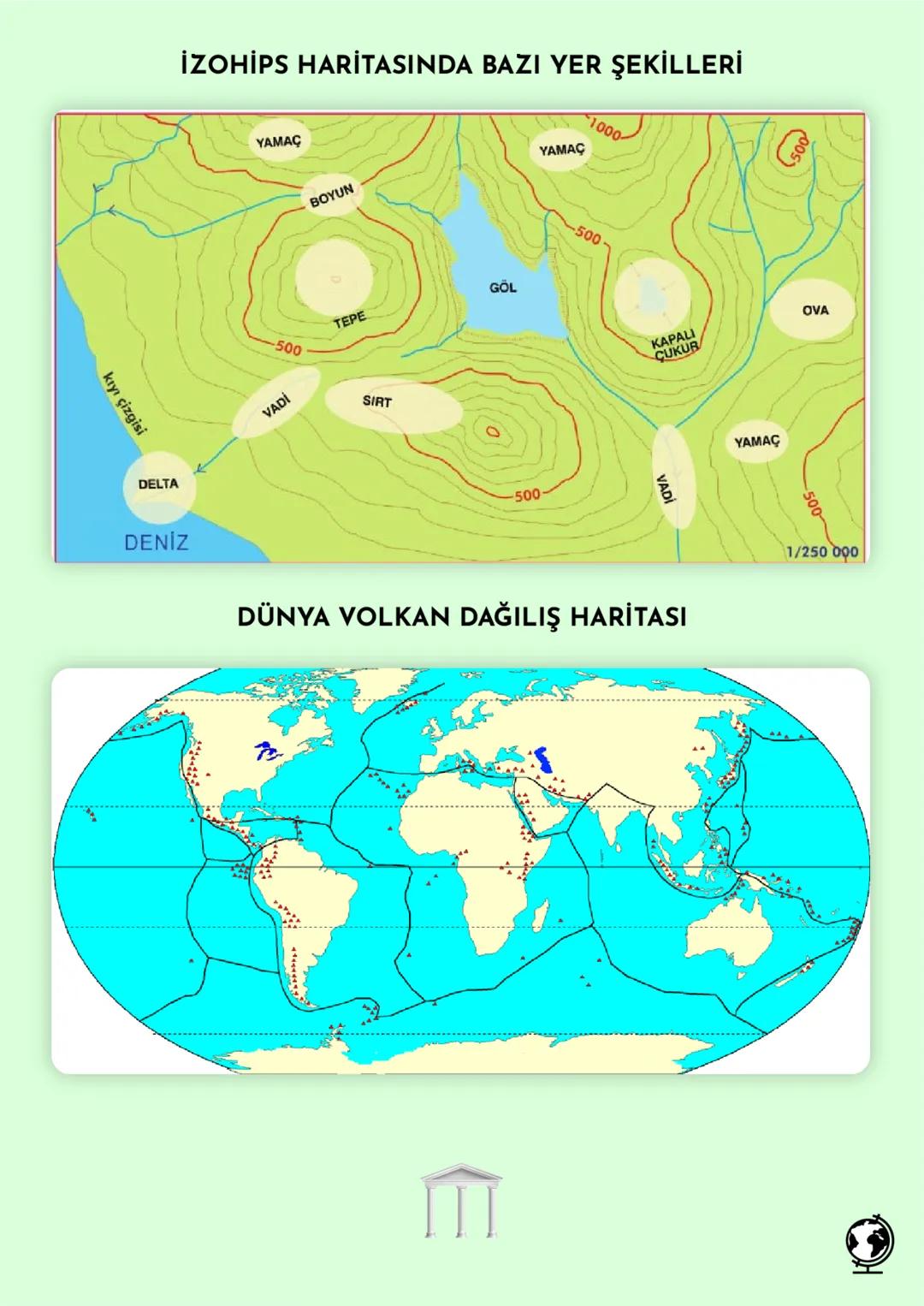 MİLET AKADEMİ
2020 - 2021 Konu Özetleri
Youtube kanalımıza abone olmayı unutmayın! # MİLET AKADEMİ
# COĞRAFYA
# KONU ÖZETİ COĞRAFYA ALT DALL