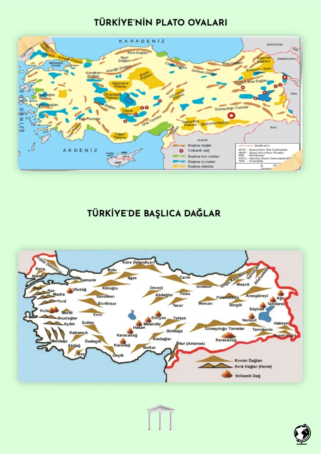 MİLET AKADEMİ
2020 - 2021 Konu Özetleri
Youtube kanalımıza abone olmayı unutmayın! # MİLET AKADEMİ
# COĞRAFYA
# KONU ÖZETİ COĞRAFYA ALT DALL